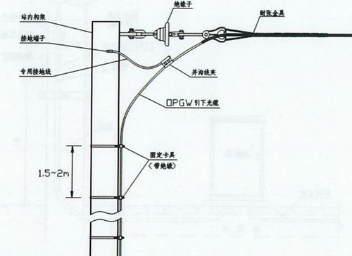 220kV׃վOPGW|½ӵʩ˜Ҫ,ǽȼ|;|24оܿչ|